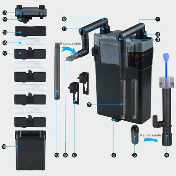 Lọc HBL 803
